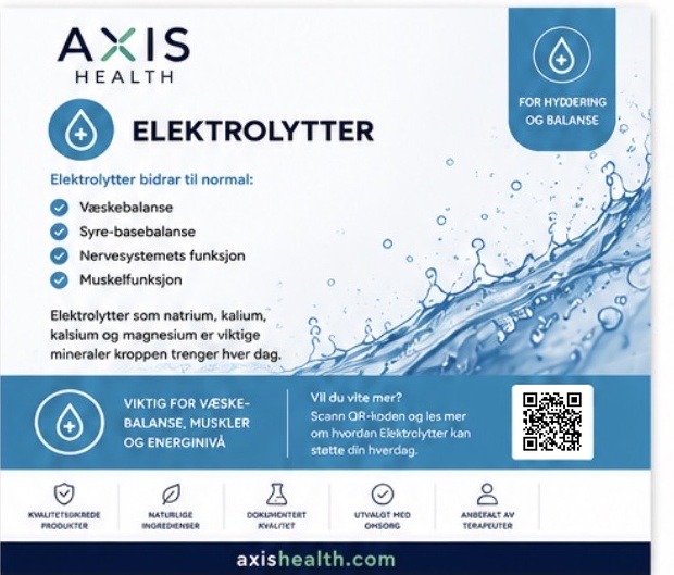 AXIS Health informasjonskort – AXIS Electrolytes